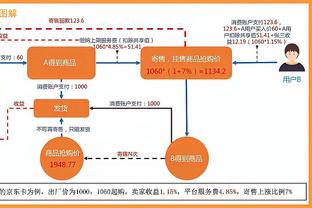 雷竞技xiazai截图3